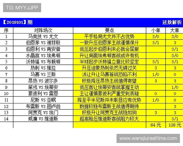 法甲波胆00多吗 彩票数字高频玩法避坑防骗
